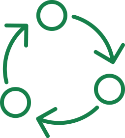 Pictogramme procédure