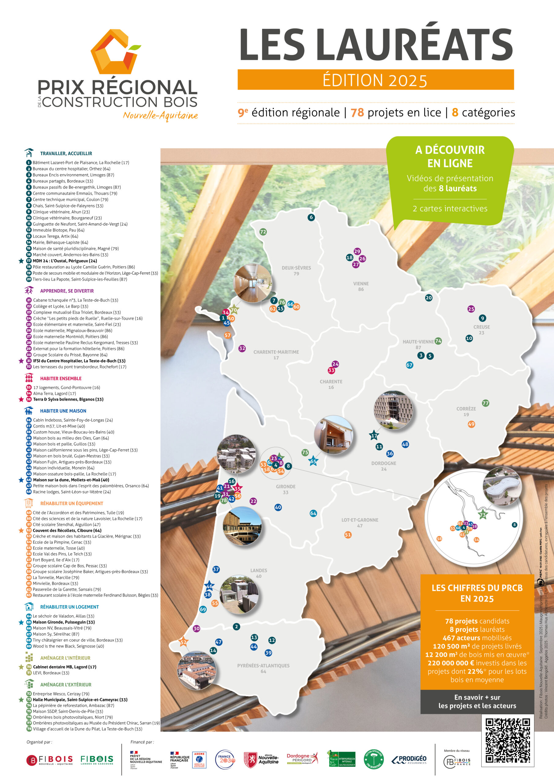 PRCBNA-Poster-PRINT-VF PRCB2025_Poster-projets